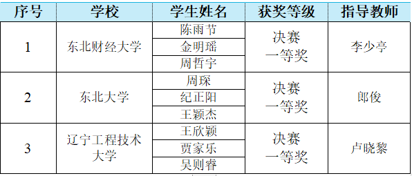 微信图片_20240123135445.png 微信图片_20240123135445.png