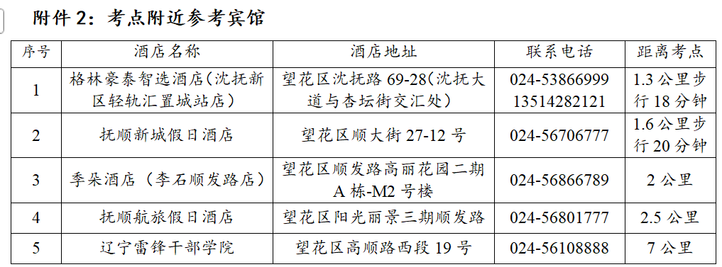 附件2.png